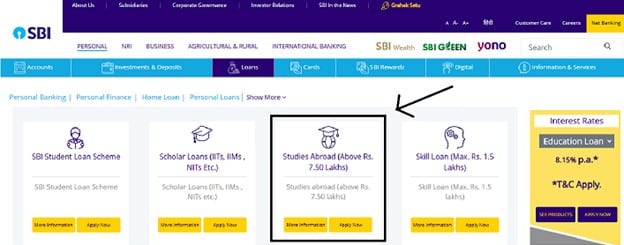 SBI Education Loan for Abroad - Apply Now